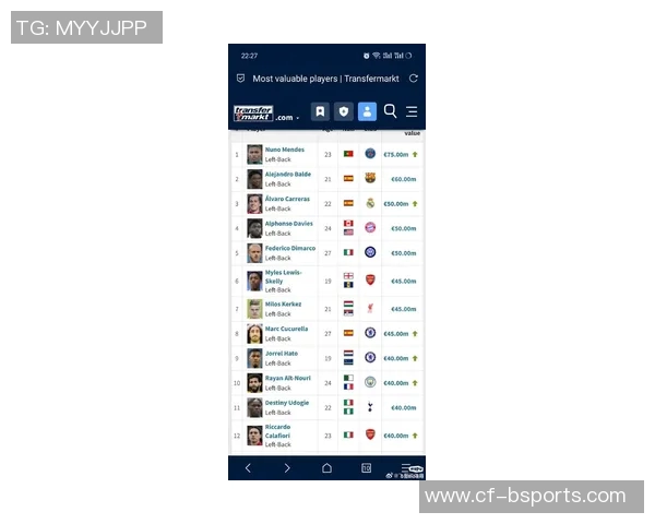 德转最新评估赫拉德马丁身价在1500万到2500万欧之间你认为哪个更合理 德转最新评估赫拉德马丁身价在1500万到2500万欧之间你认为哪个更合理